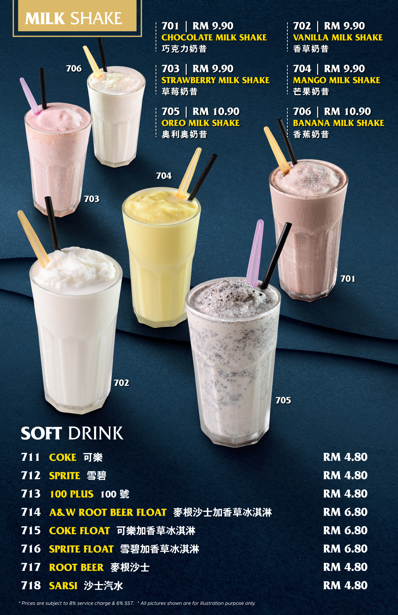 Meat Milkshake Meat One Cuisine | Malaysia